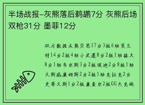 半场战报-灰熊落后鹈鹕7分 灰熊后场双枪31分 墨菲12分