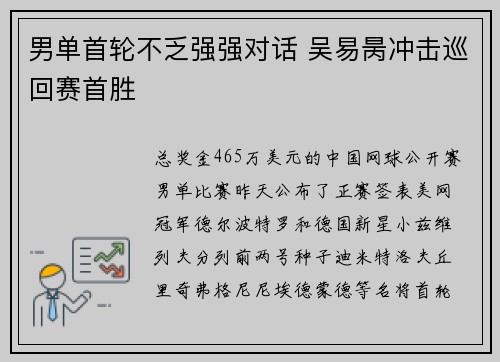 男单首轮不乏强强对话 吴易昺冲击巡回赛首胜
